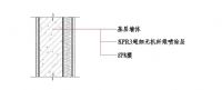 软质超细无机纤维喷涂保温spr3